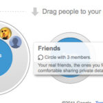 Google+ Circles Hover