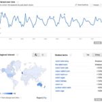 SEO Trends