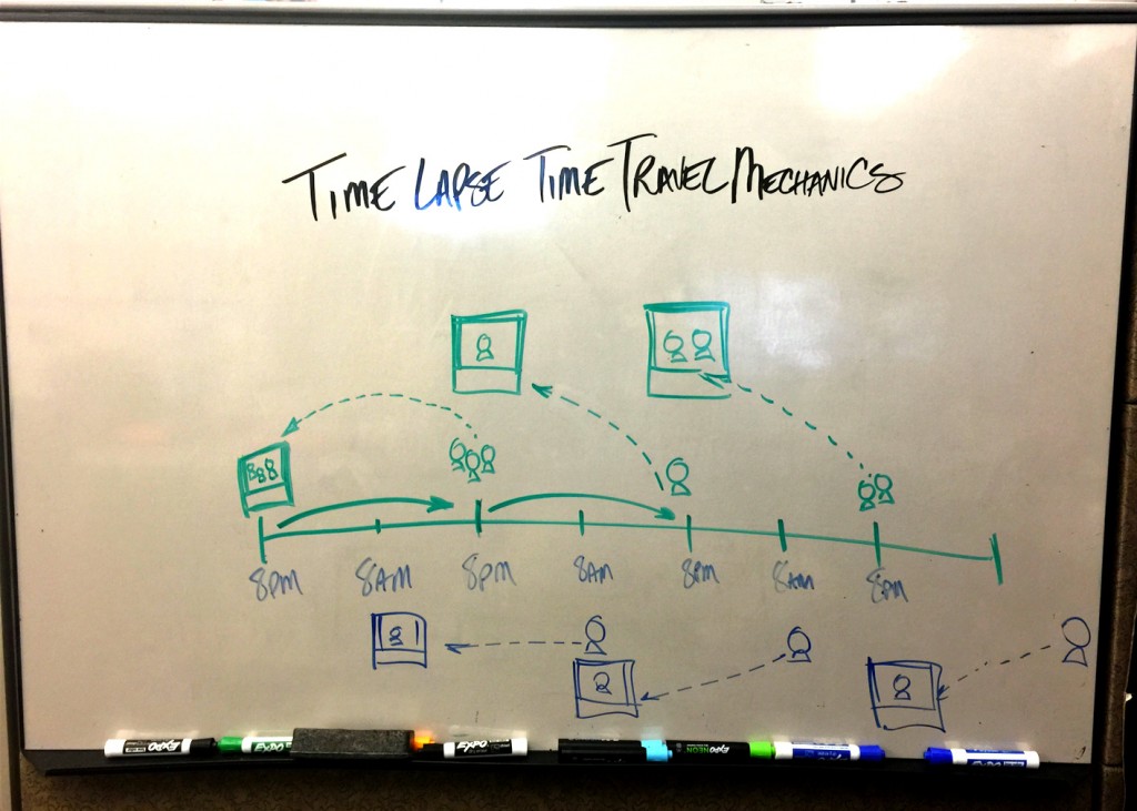 time-lapse-time-travel-2