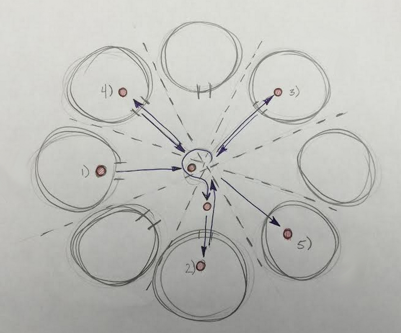 coherence ending explained