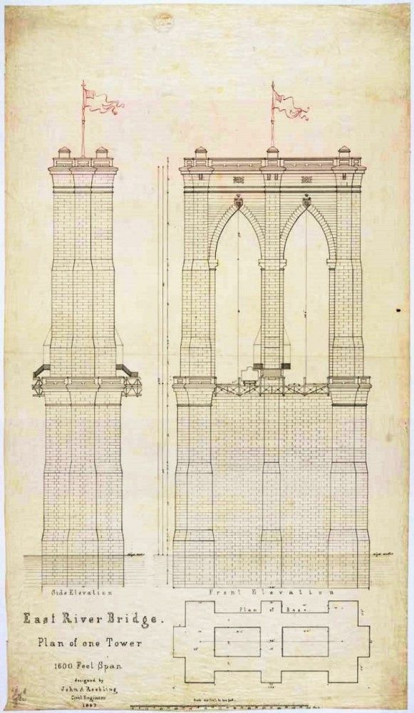 bridge-design