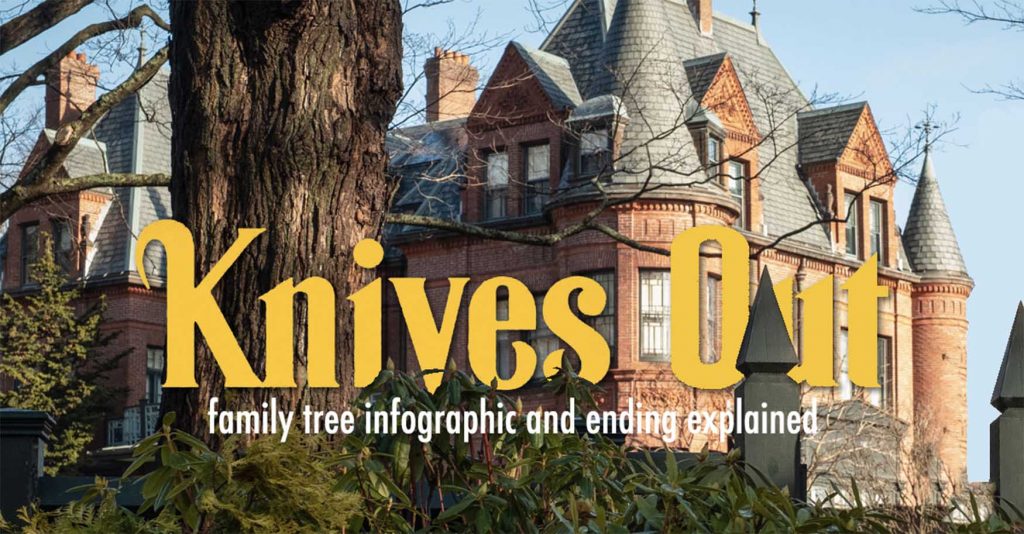 Knives Out Movie Primer & Family Tree - Taylor Holmes inc.